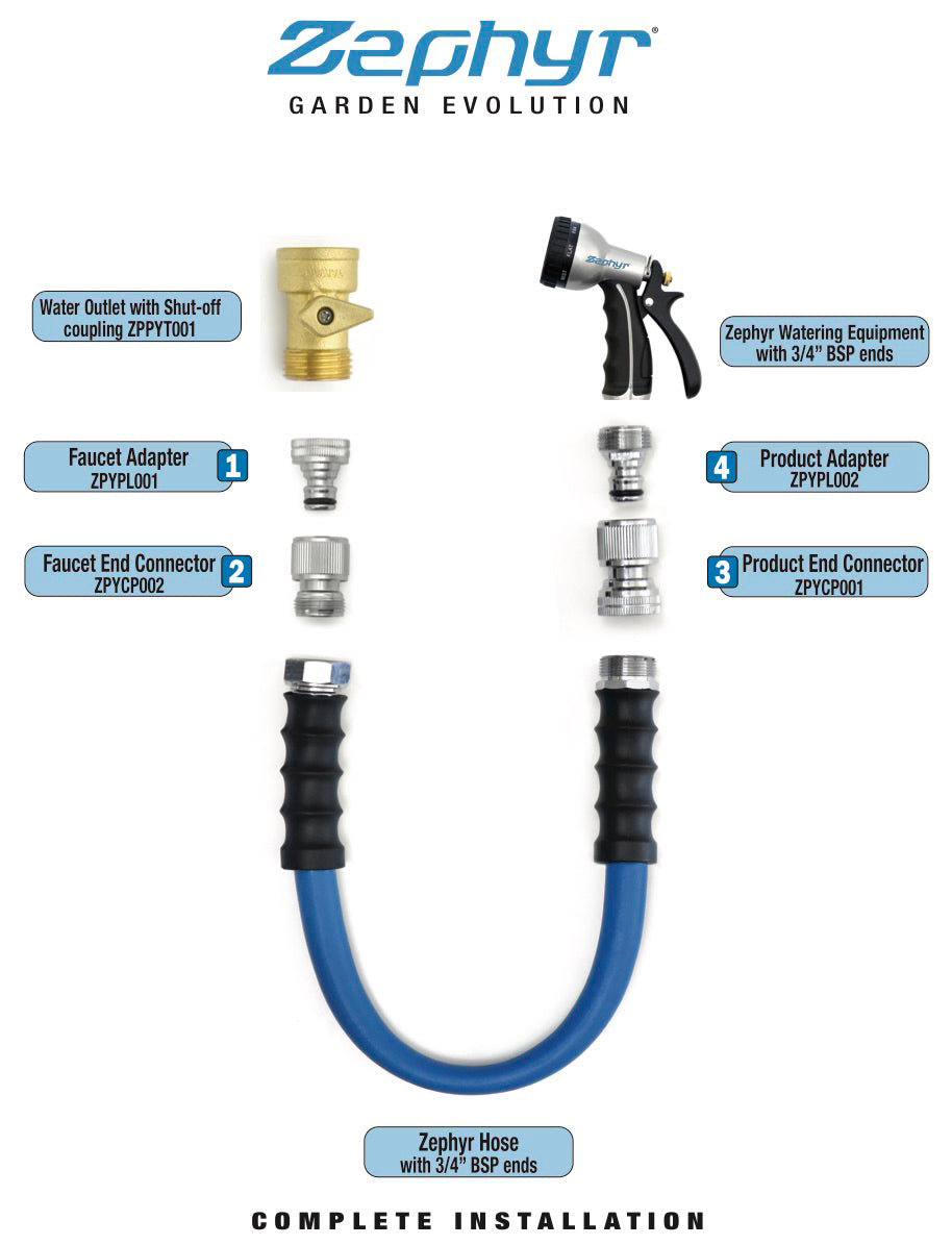 Quick connect coupler plug